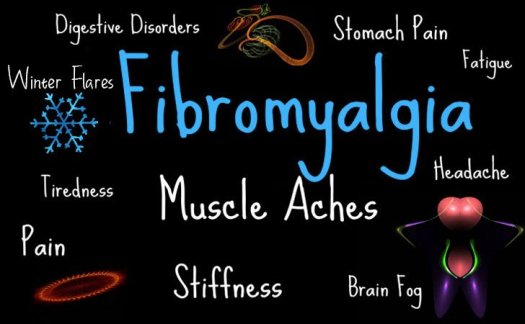 {ED70987B-7D96-49EA-A129-A66C3A2CADF4}00-fibromyalgia-image-cover1